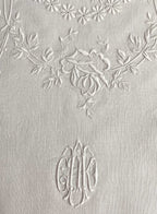 Antique Appenzell Embroidered Portrait and Roses Hand Towel